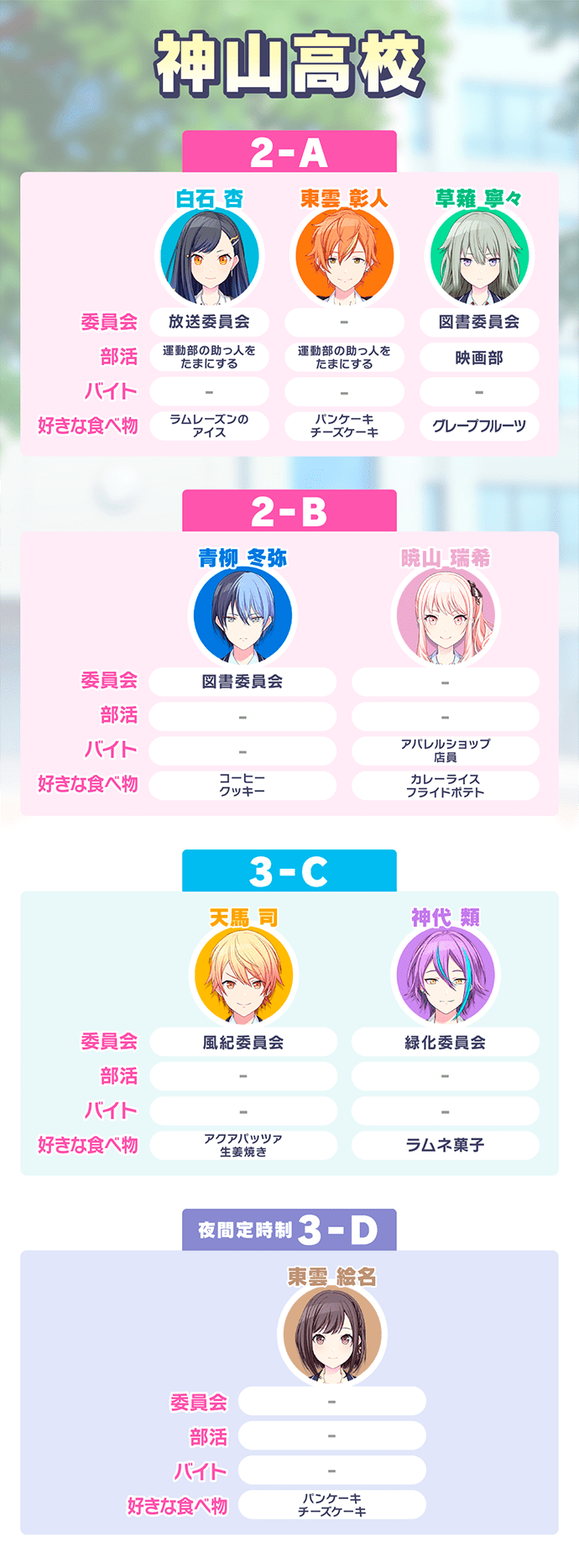 宮益坂女子学園