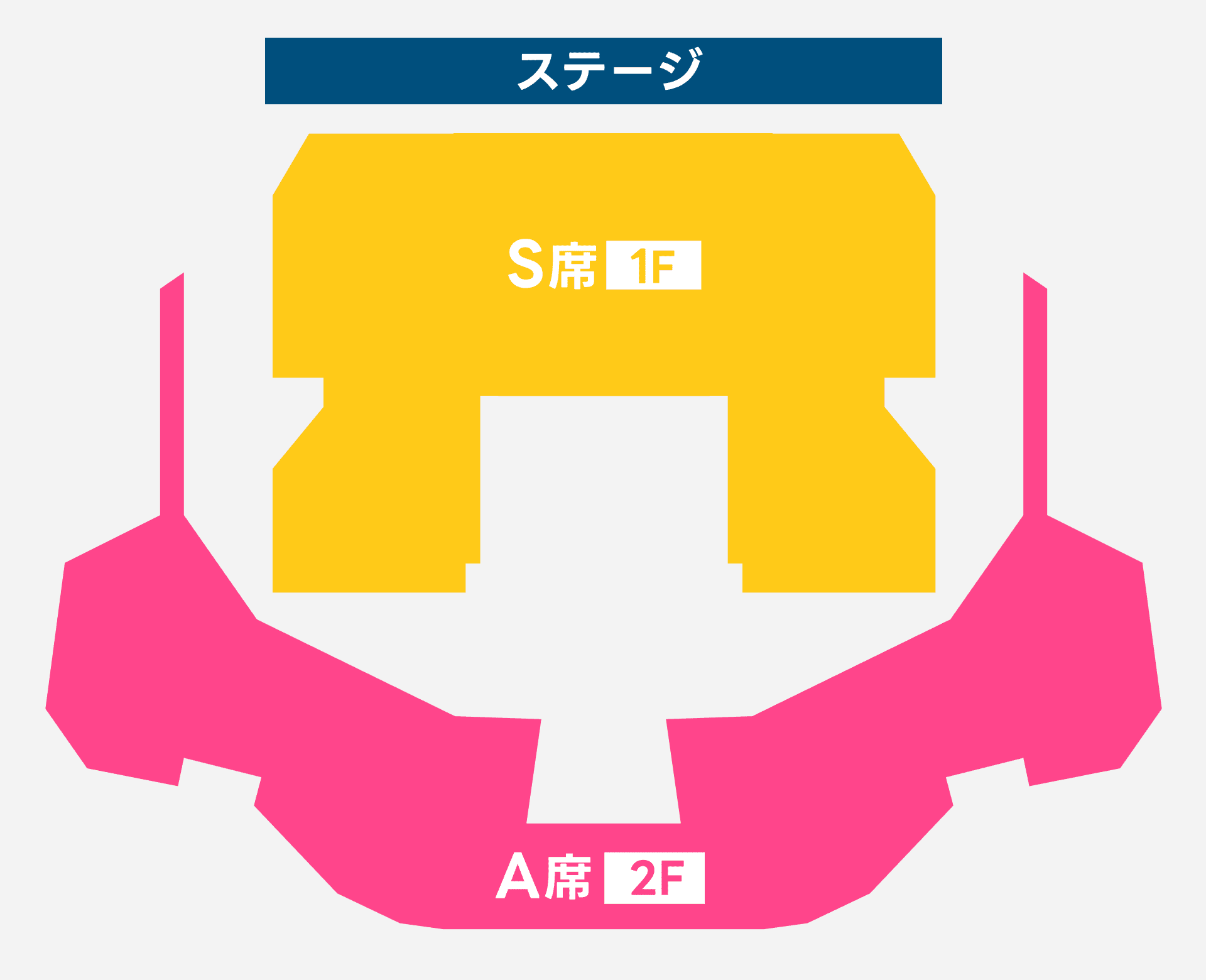 ステージ S席 1F A席 2F