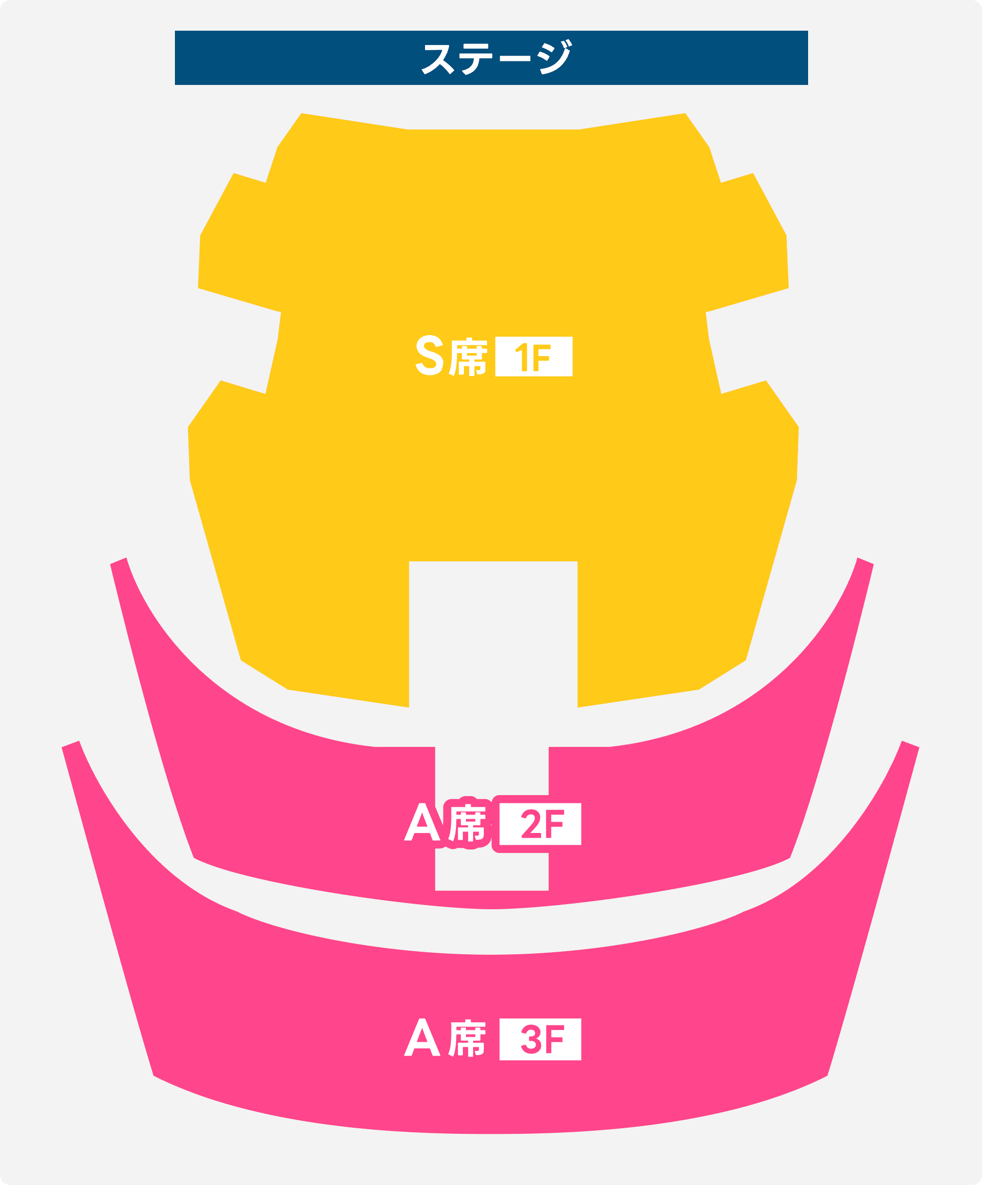 ステージ S席 1F A席 2F A席 3F