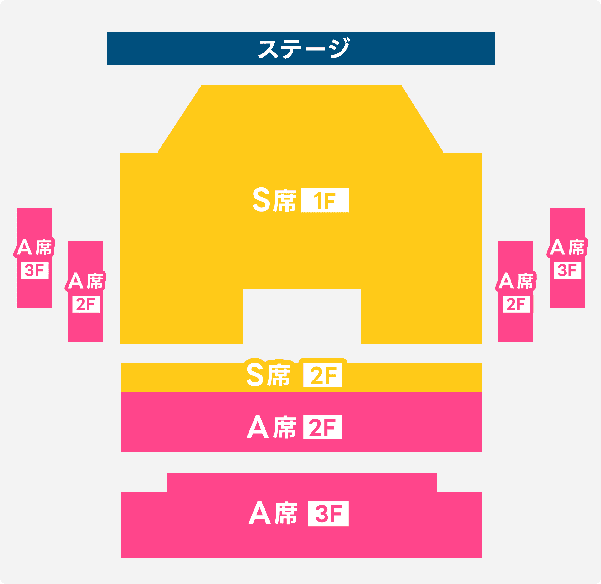 ステージ S席 1F A席 2F